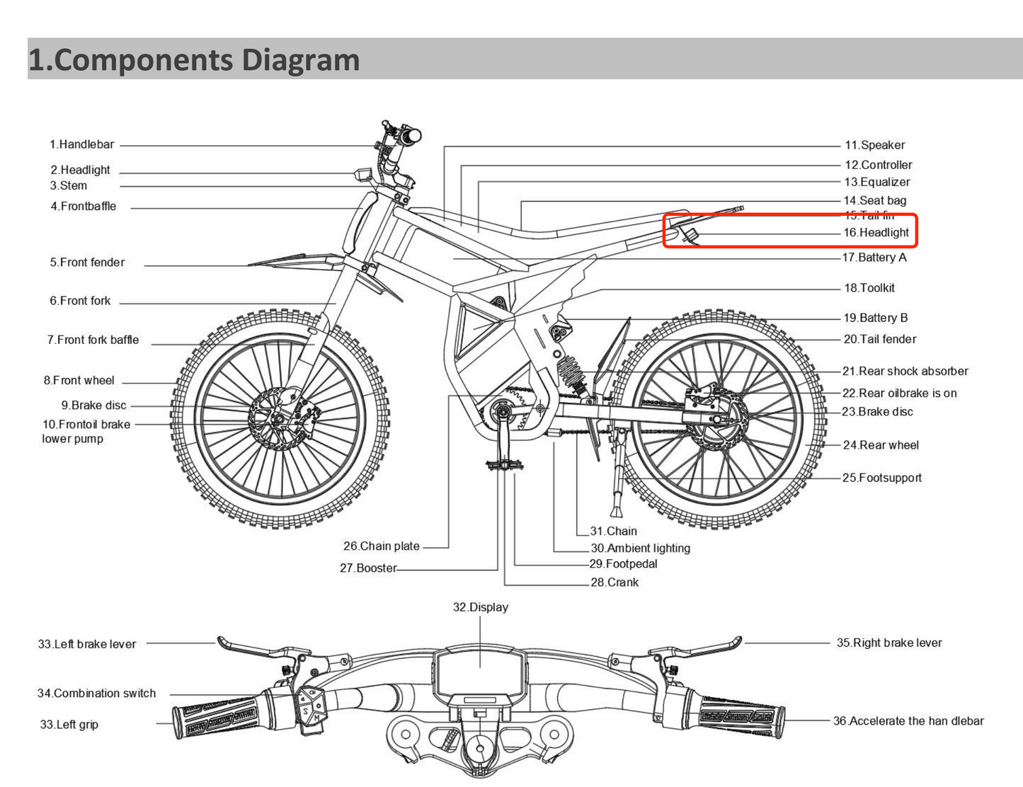 Components diagram of a GT73 bicycle highlighting headlight position.