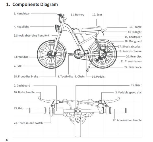 Components diagram showing bicycle parts including Z8 three in one switch.