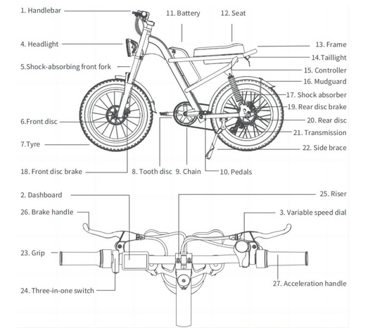 cadence sensor for Z8 bike diagram with labeled parts